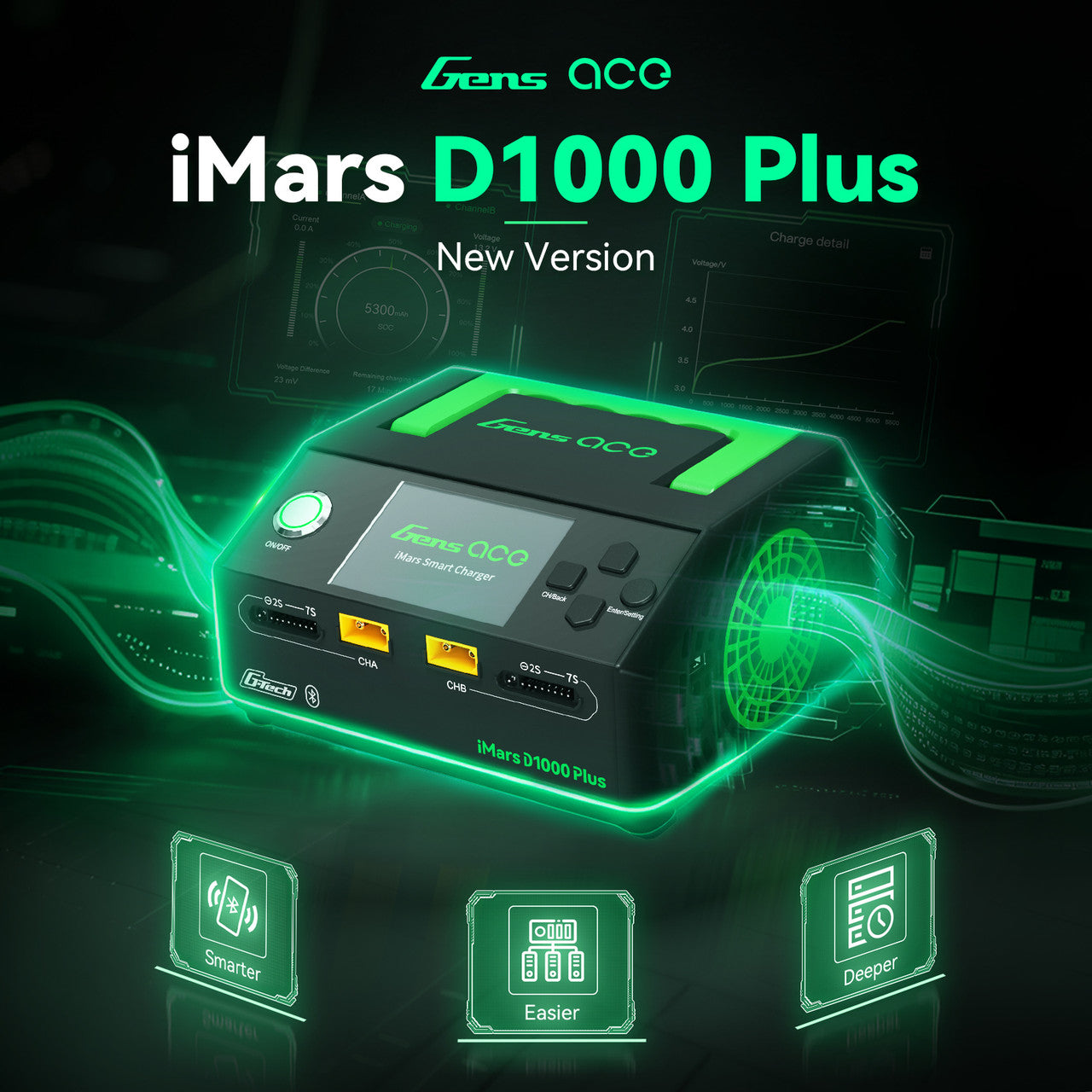 Gens ace iMars D1000 Plus smart charger with display, control buttons, and dual XT60 charging ports (CHA/CHB)