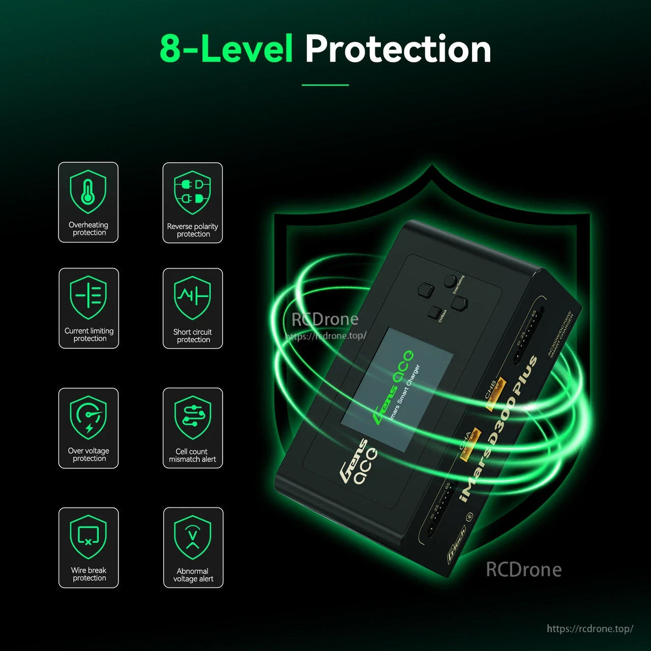 Gens ace iMars D300 Plus smart charger graphic showing 8-level protection features and safety alerts