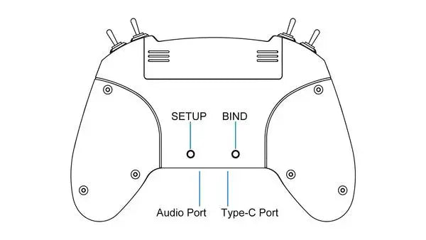 BETAFPV LiteRadio 2 SE Radio Transmitter. SETUP BIND Audio Port Type-C