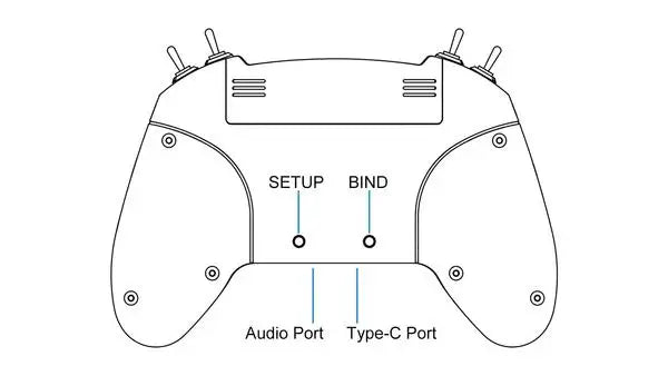 BETAFPV LiteRadio 3/2 SE Radio Transmitter, SETUP BIND Audio Port Type-C