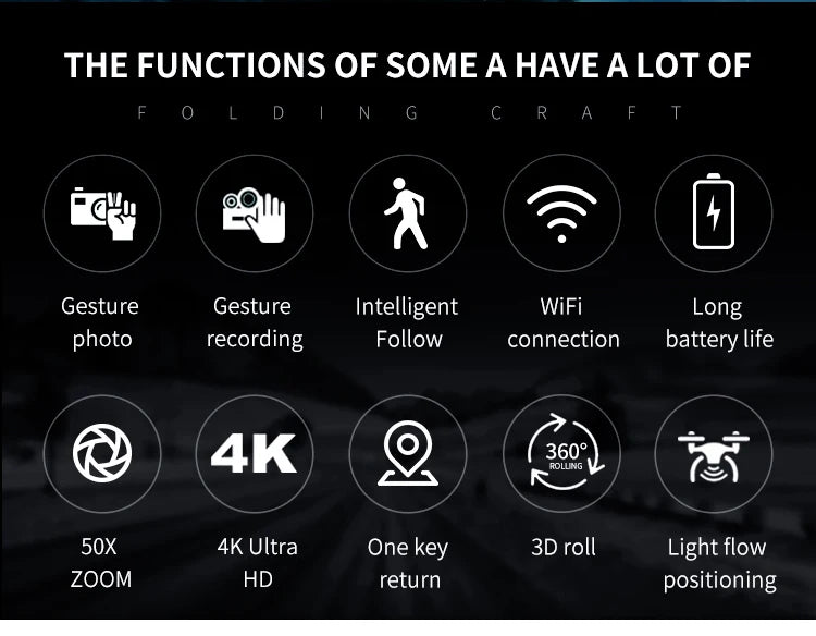 Visuo XS816 Drone, the functions of somea havealot of gesture gesture intelligent wifi long