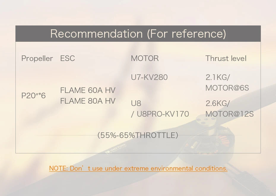 T-Motor CF prop P20*6 Prop, Propeller ESC MOTOR Thrust level U7-KV280 2.1KG/