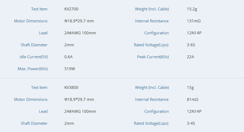 T-Motor F1507 1507 2700KV 3-6S / 3800KV 3-4S Brushless Motor for Cinewhoop RC Drone FPV Racing CineWhoop BetaFPV 23 T-Motor, 131mn Lead 24#AWG 10Omm Configuration 12N14P S