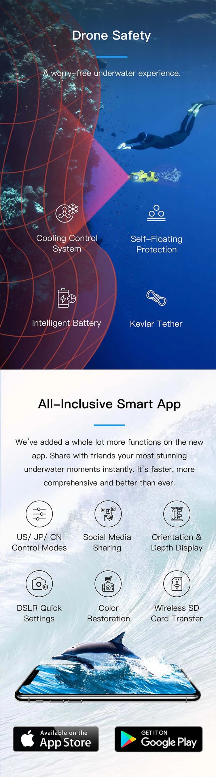 Fifish V6 - professional Underwater Drone, Fifish V6, a whole lot more functions on the new app . share with friends your most stunning underwater