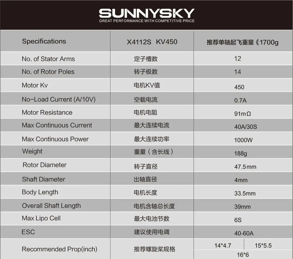 X4112S KV450 mGatdiz72544 (
