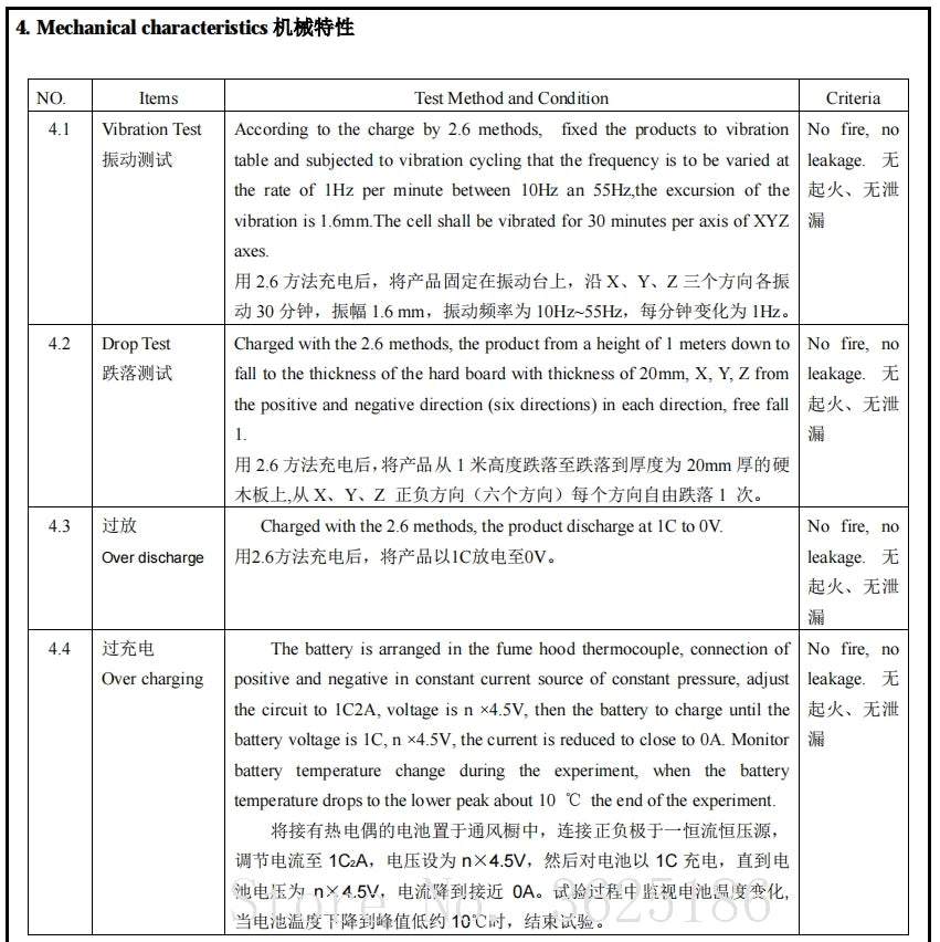 Herewin 16000MAH 22000MAH Battery 22.2v 6S 20C Agricultural Drone Battery - Plant Protection UAV Battery 32 Herewin 16000MAH 22000MAH Battery, Herewin 16000MAH 22000MA