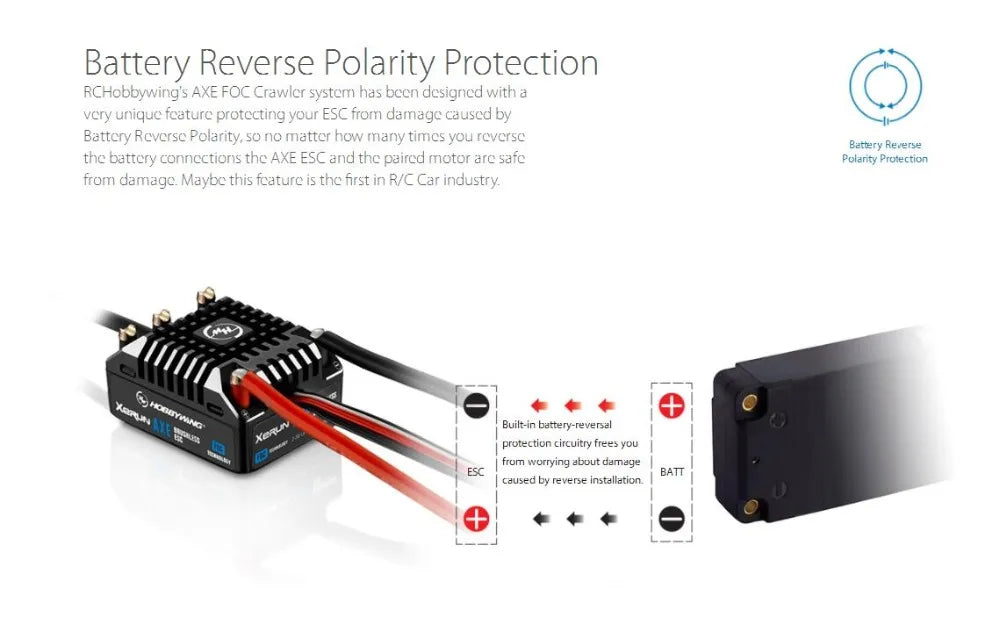 RCHobbywing's AXE FOC Crawler sy