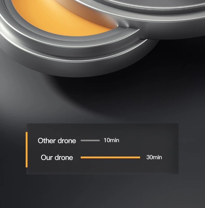 2023 New GPS Drone 4K HD Camera gps 5G Wifi Anti-Shake 2-Axis Gimabal Dron Brushless Motor 5KM RC Quadcopter Toy Gifts Professional Camera Drone 35 2023 New GPS Drone, Other drone 1Omin Our drone 30