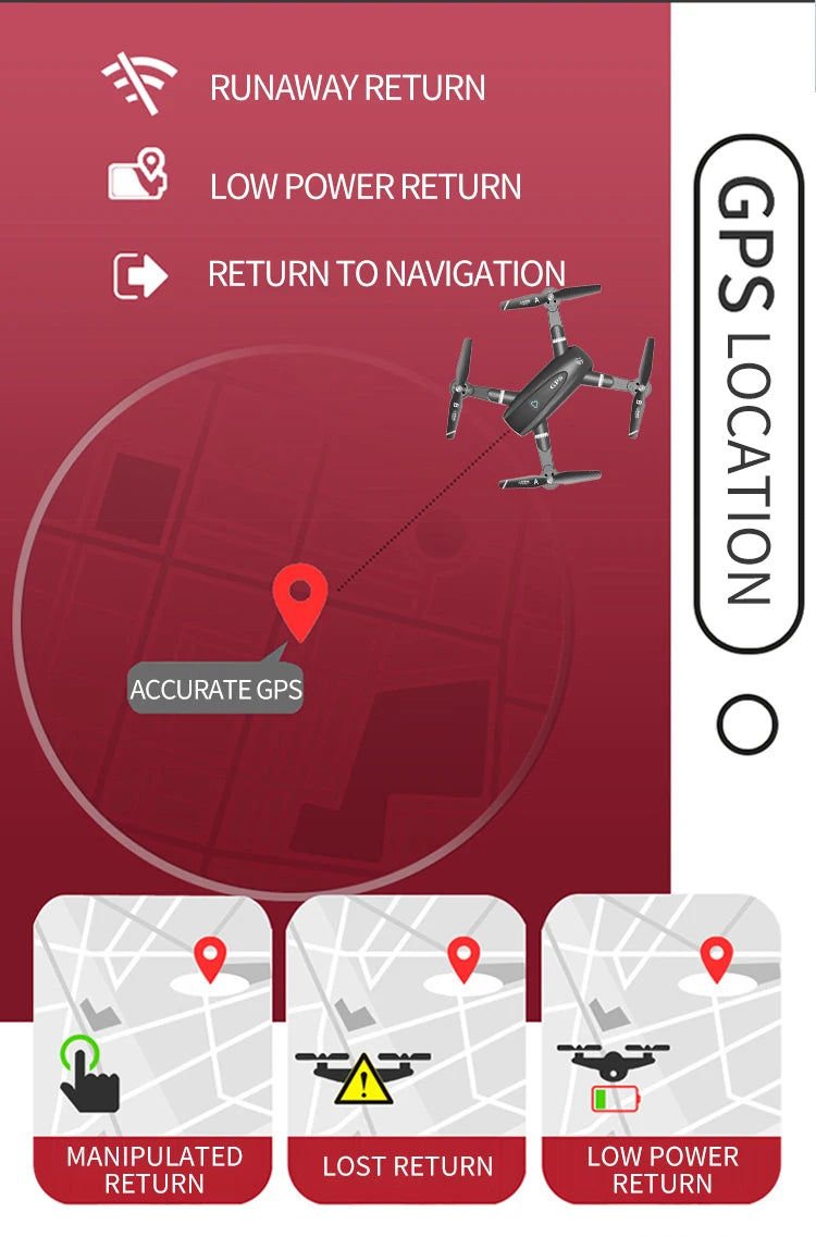 S167 Drone, GPS MANIPULATED LOST RUNAWAY RETURN LOW 
