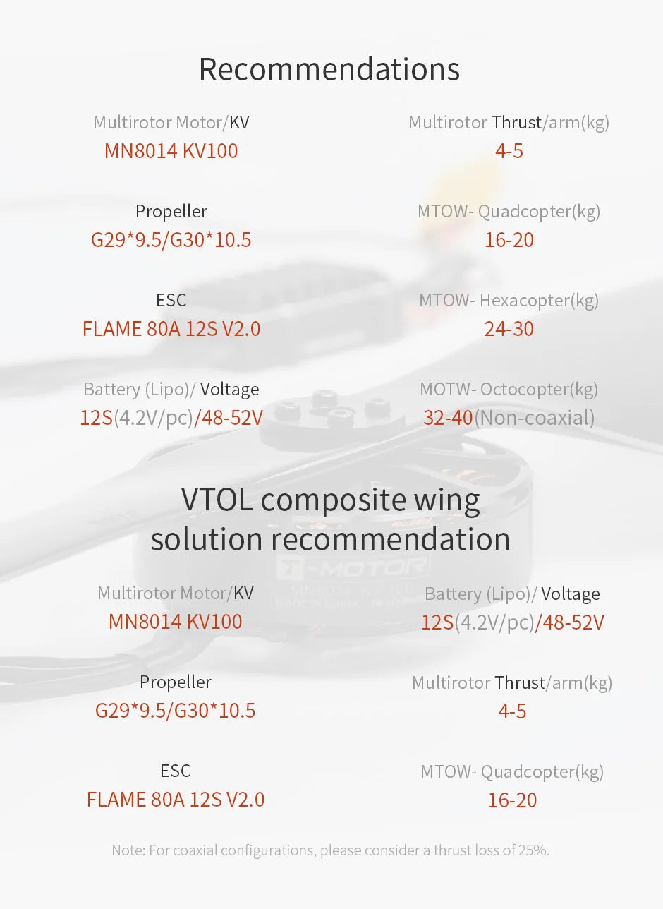 T-motor MN8014 KV100 12S Brushless Motor - Max Thrust 13.9KG Antigravity 8014 Outrunner Motor For Multirotor RC Drone VTOL 9 T-motor, for coaxial configurations; please consider a thrust loss of 25%.