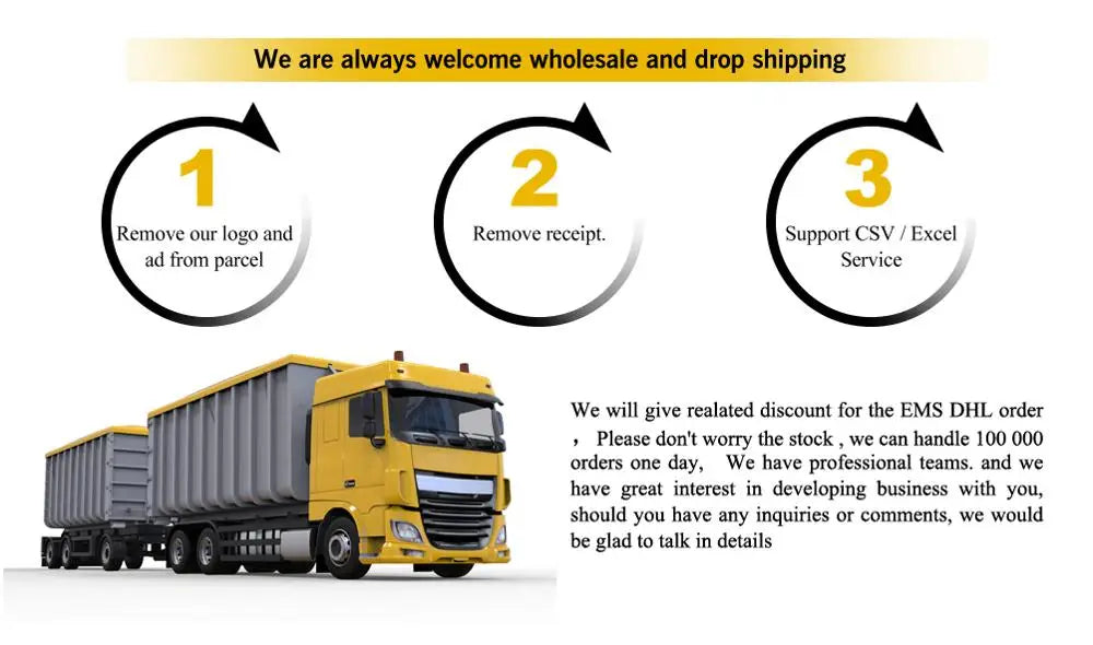 we are always welcome wholesale and drop shipping . we will give realated discount for the