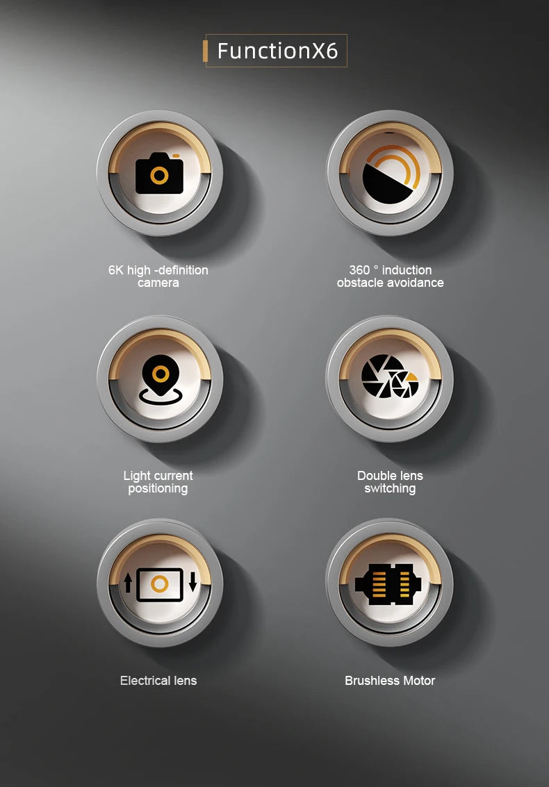 S2S mini drone, functionx6 6k high -definition 360 induction