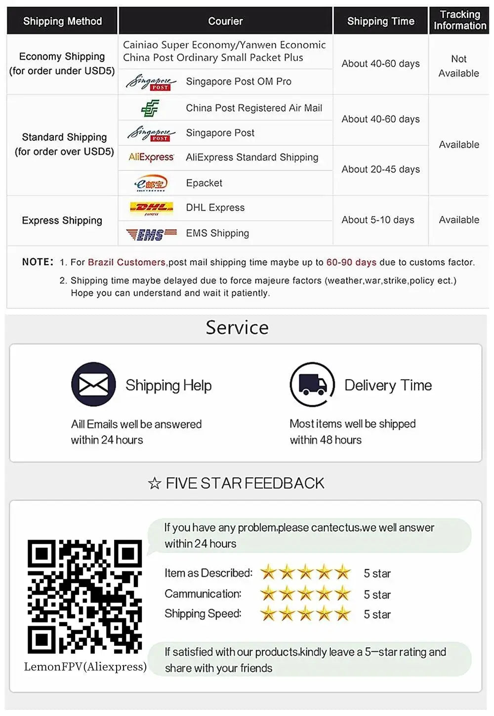 Motor For DJI Phantom - 2212 920KV CW CCW self-locking Bruhsless F330 F450 F550 RC Muticopter Quadcopter FPV Drone 8 Motor, if you are not satisfied with our products leave a 5-star rating and share with your