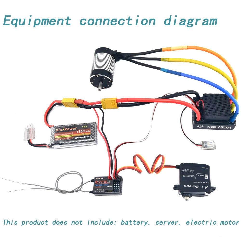 RadioLink RC6GS V3, equipment connect ion diagram nice Tt 150A KindPower Znbing W