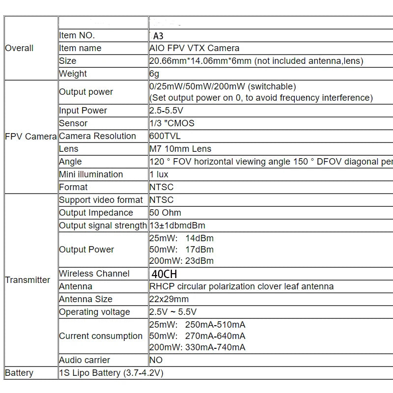 AIO FPV VTX Camera Size 20.66mm*14.06mm