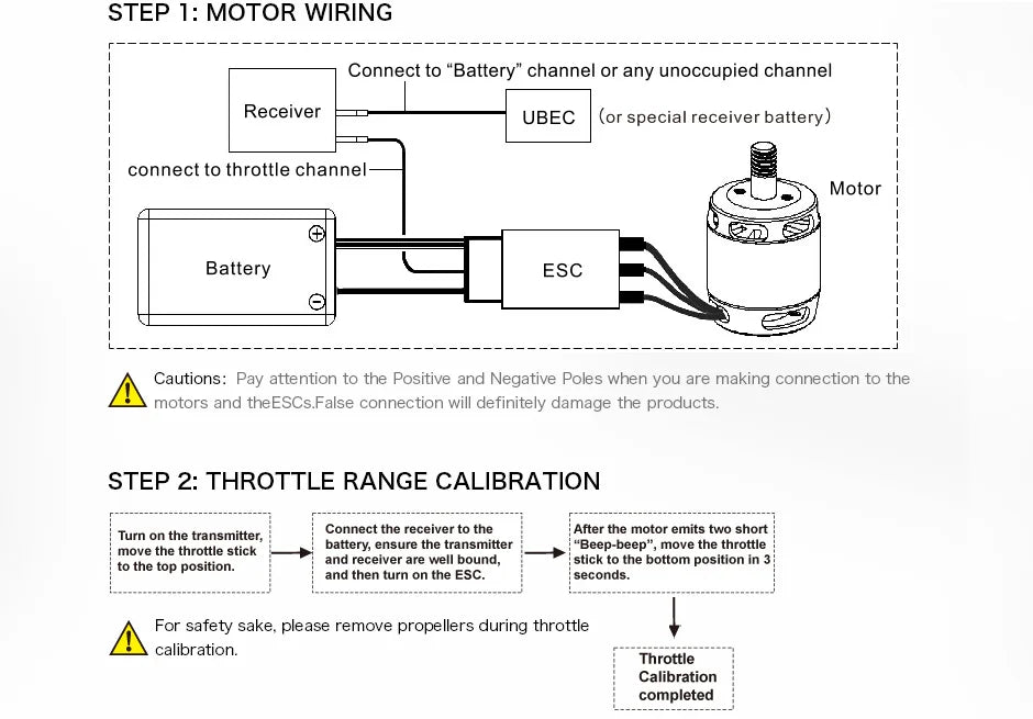 T-MOTOR ESC, STEP MOTOR WIRING Connect to 'Battery' channel or any unoccupied