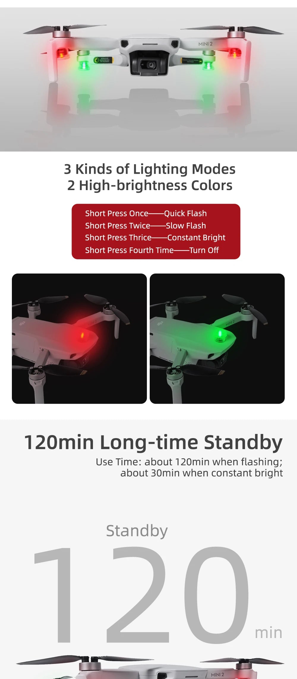 Head Eye Light For DJI MINI 2 Mavic Mini Se Head Flashing Light 37 MINI 2 3 Kinds of Lighting Modes 2 High-brightness Colors Short Press