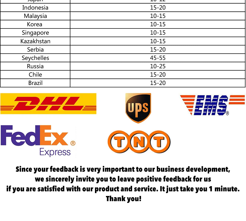 Emax ES9051, your feedback is very important to our business development . we sincerely invite you to leave positive