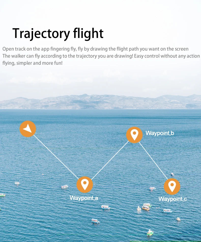 V4 Drone, fly by drawing the flight path you want on the screen the walker