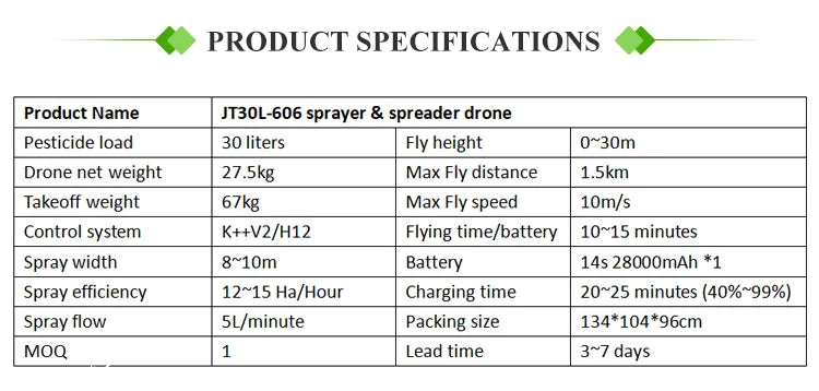 Joyance  JT30L-606 30 Liters Agricultural Drone, JT3OL-606 sprayer & spreader drone Pesticide load 30 liter