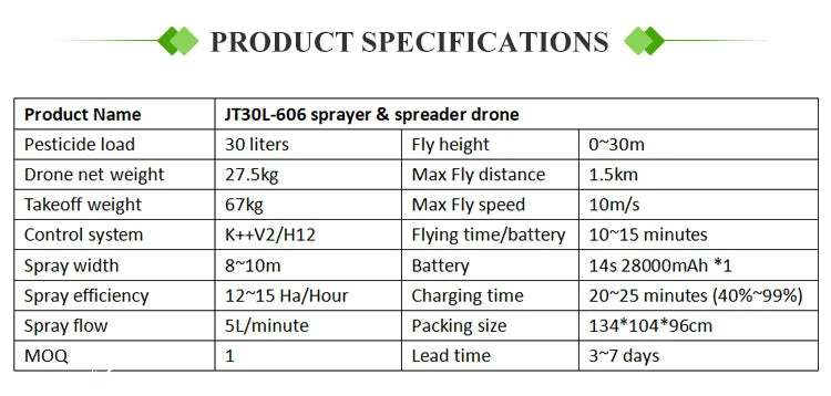 Joyance JT30L-606 30 Liters Agricultural Drone 14 Joyance JT30L-606 30 Liters Agricultural Drone, JT3OL-606 sprayer & spreader drone Pesticide load 30 liter