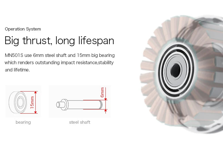 T-Motor, MNSOT S use 6mm steel shaft and 1Smm big bearing which renders outstanding