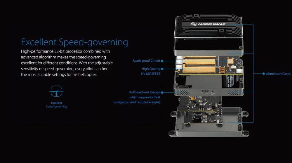 Excellent Speed-governing High-performance 32-bit processor combined with advanced algorithm makes the speed-