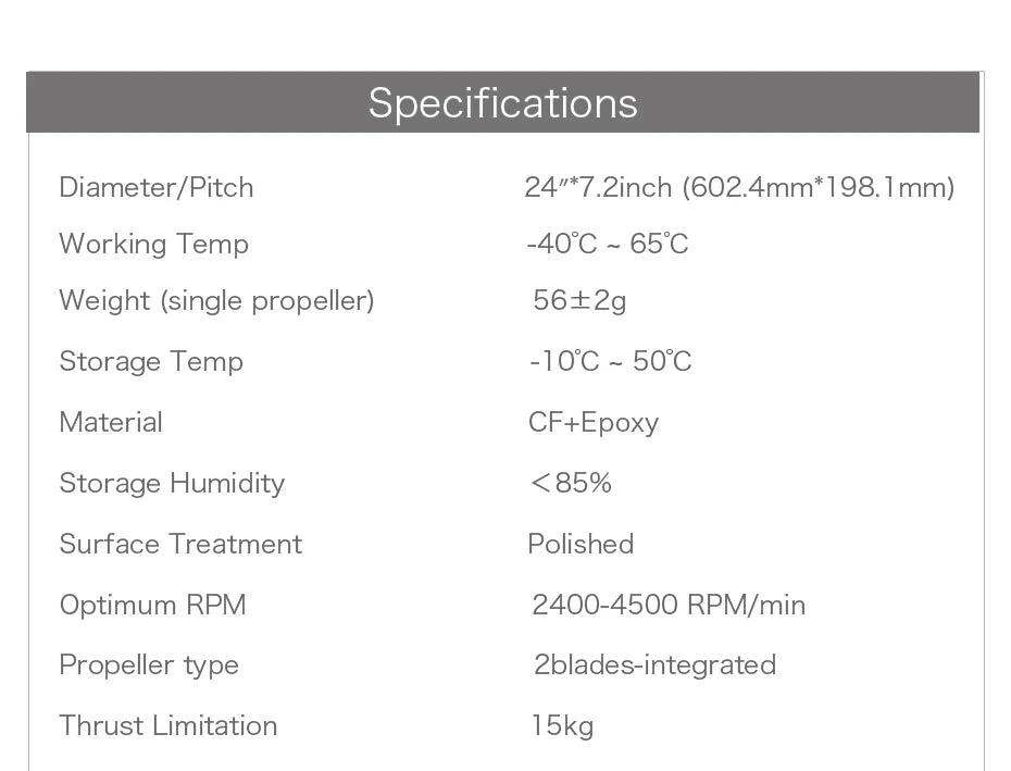 T-Motor P24  Carbon Fiber Props, Specifications Diameter/Pitch 24"*7.Zinch (602.4mm*