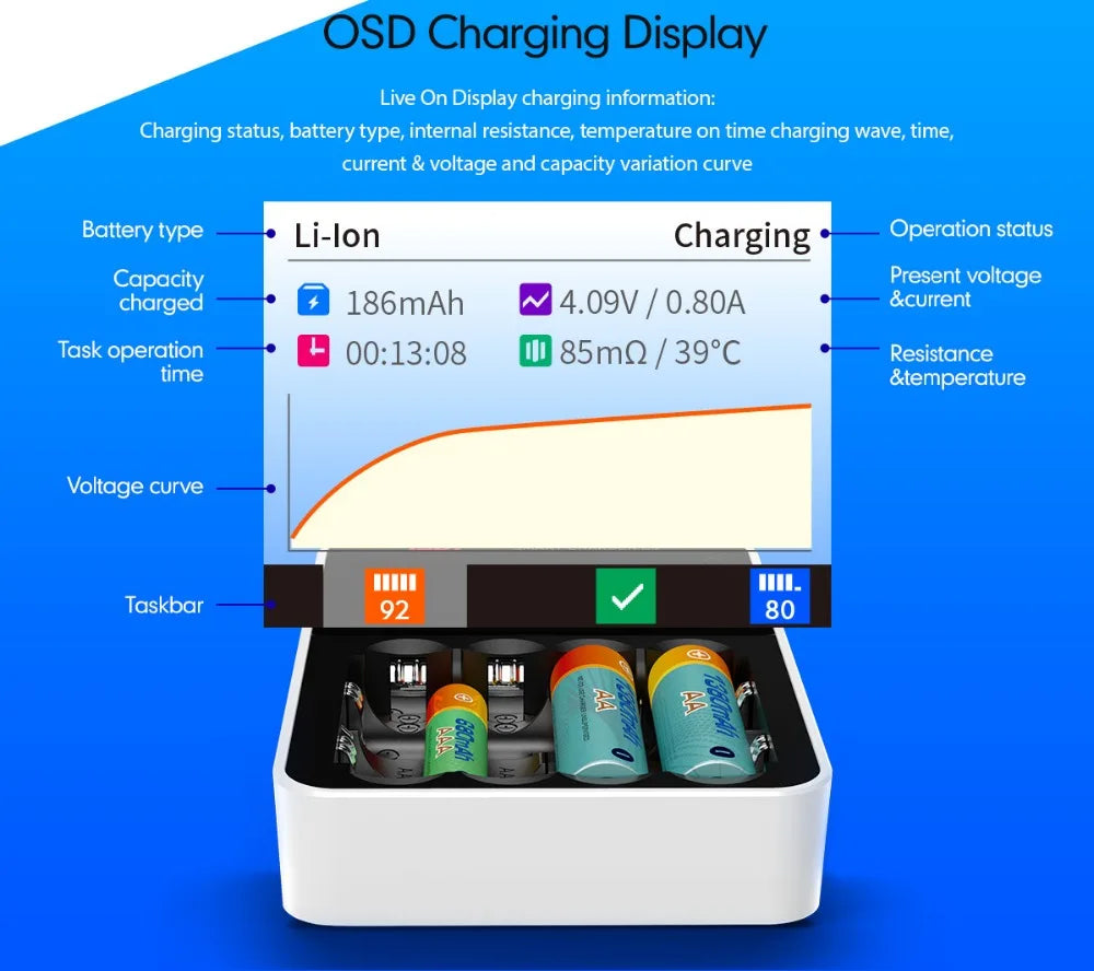 ISDT C4 EVO Smart Battery Charger, OSD Charging Display Live On Display charging information: Charging status, battery type; internal
