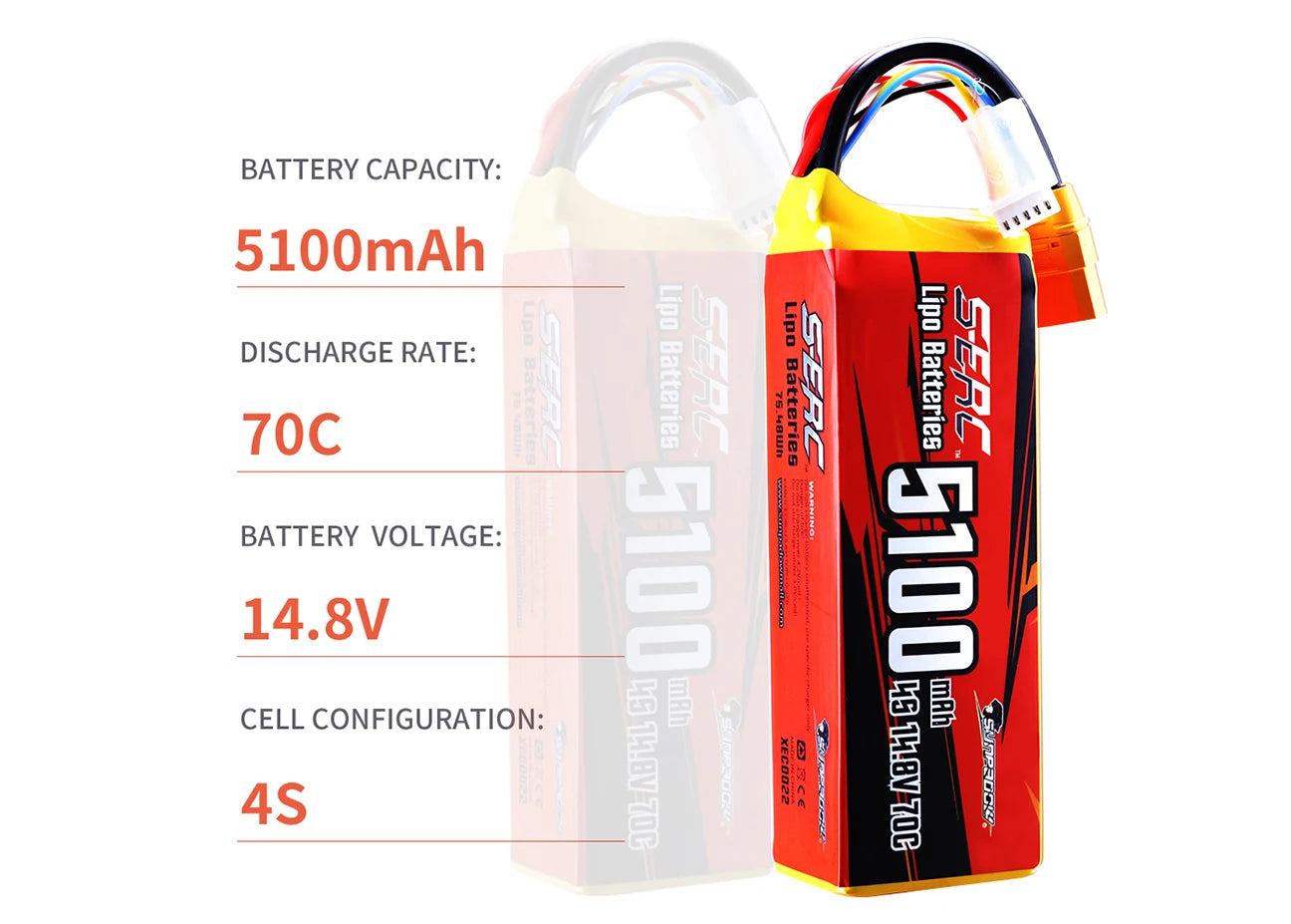 Sunpadow RC 3S 4S 6S Lipo Battery 5100mAh, 4.If the new battery won’t hold a full charge or loss the charge very quickly