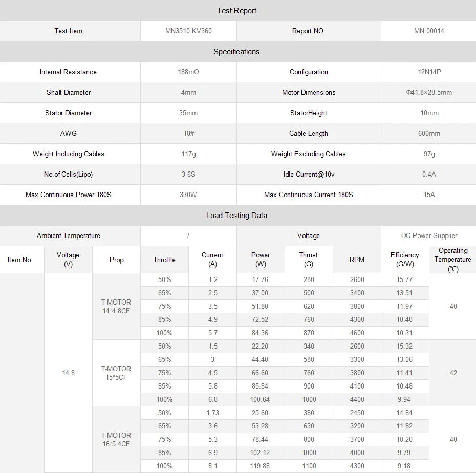 T-MOTOR MN3110 KV780 Brushless Motor For Multi-rotor Copter Quadcopter Radio Control Motor 15 T-MOTOR, We would like to grow up with you--our esteemed customers .