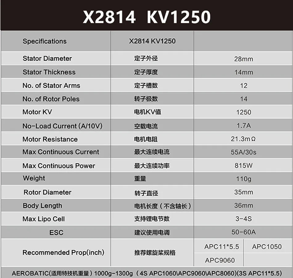 SUNNYSKY X2814-III X2820-III, X2814 KV1250 Stator Diameter 23963 28mm Stator