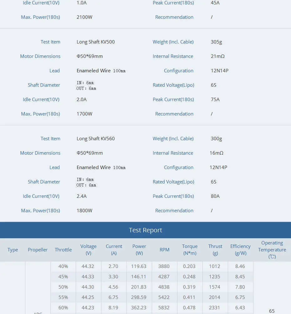 T-MOTOR AT4120 Long Shaft 250kv 500kv 560kv Max Thrust 6.7KG Brushless RC Airplane Electric Motor 16 T-MOTOR, 1 OV) 1.0A Peak Current(1 80s) 45A Max. Power