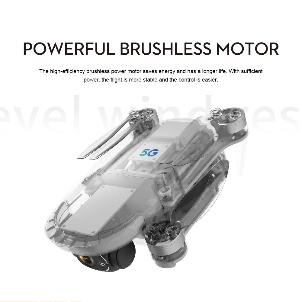 S6S Mini Drone, POWERFUL BRUSHLESS MOTOR The high-efficiency brushless power motor