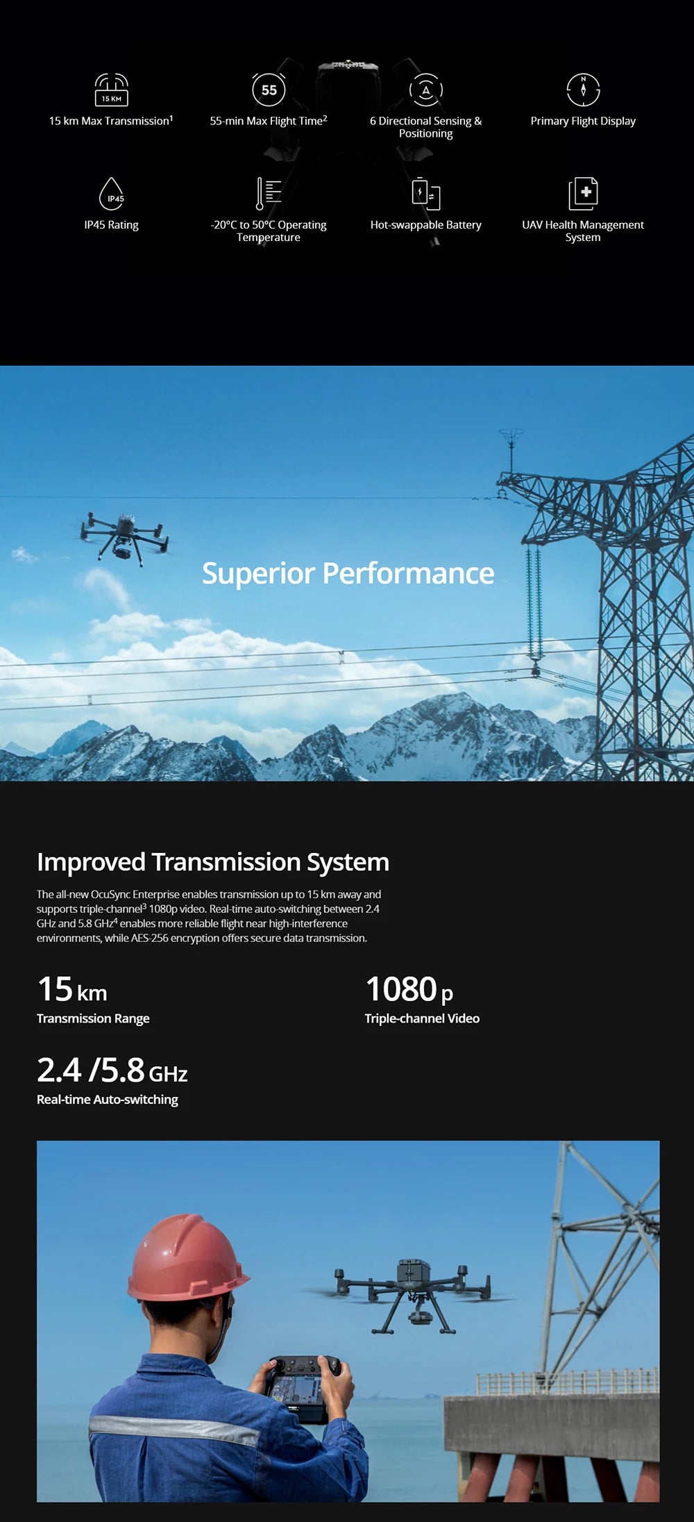 OcuSync Enterprise enables transmission up to 15 km away and supports triple channel? 108