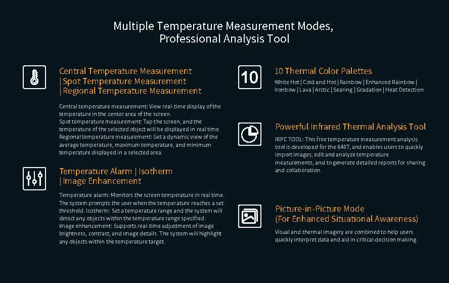 Autel EVO II Dual 640T, Enhanced Rainbow Regional Temperature Measurement Ironbow Lava | Arctic | Searing Gradation