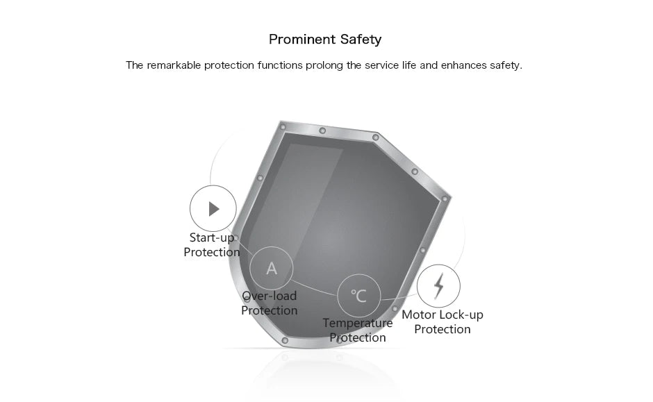 T-motor FLAME 60A 12S HV ESC, Prominent Safety The remarkable protection functions prolong the service life and enhances safety . Start