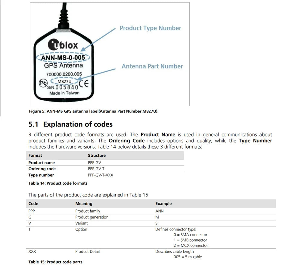 CUAV U-blox ANN-MS Single Frequency C-RTK Lengthened Extension Antenna RC Multi-axis Drone Flight Control Combo 15 ANN-MS-0-005 GPS antenna part number 700000.0200.005 M8