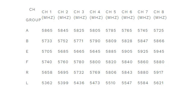 BETAFPV VR02 FPV Goggles - 4.3 inches 800*480px w/5.8GHz 40ch receiver for FPV racing or Model airplanes FPV Glasses 9 BETAFPV VR02 FPV Goggles 1 * Adjustable Headband 1