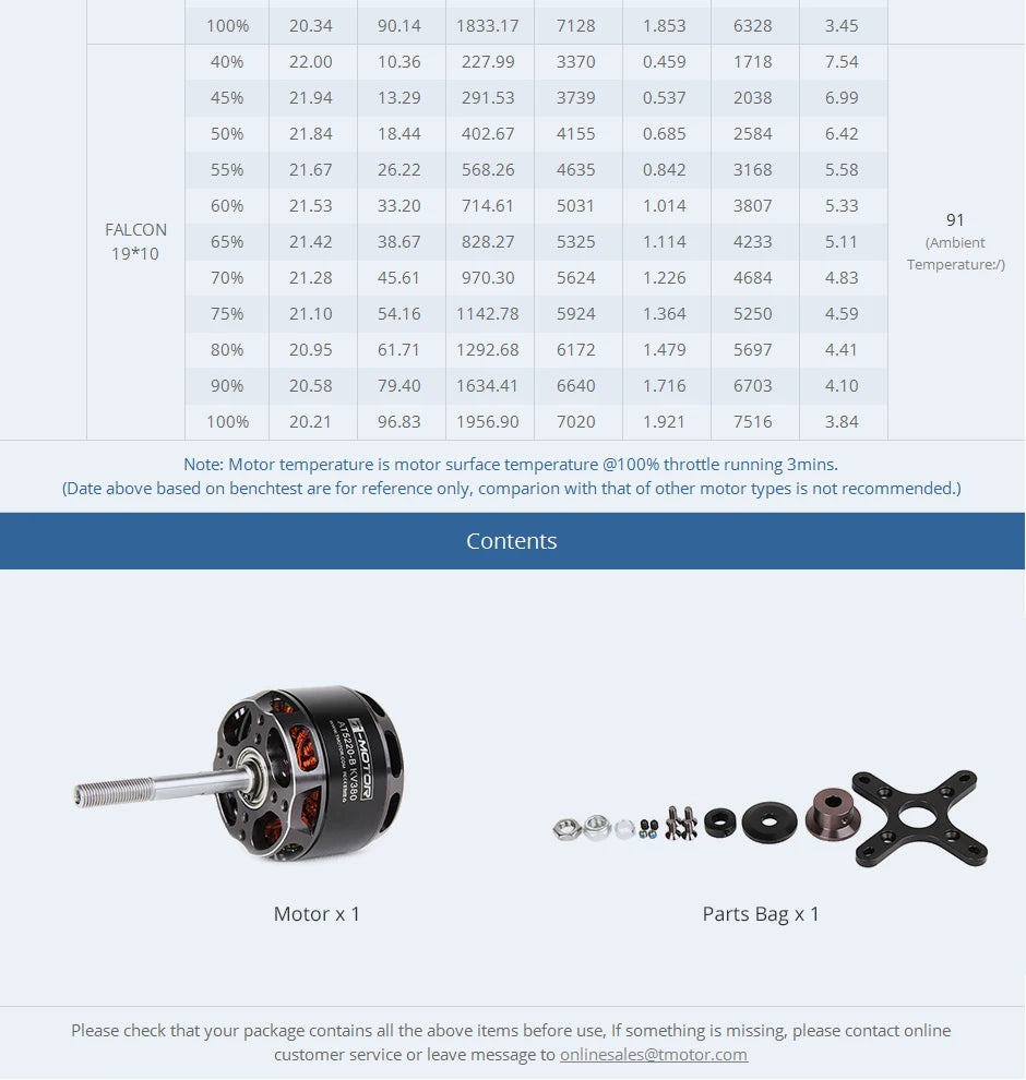 T-motor AT5220-B KV380 Motor SPECIFICATIONS Use