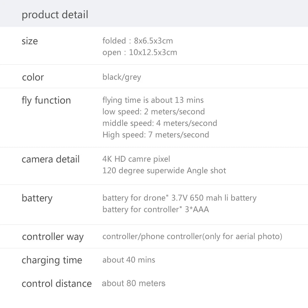 LSRC Mini Drone, 3*aaa controller way controller/phone controller(only for