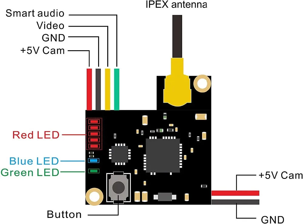 AKK NANo3/X5 VTX - 5.8GHZ 40CH 25/50/100/200mW Switchable Micro FPV Transmitter/IPEX antenna/regular cable 9 AKK NANo3/X5 VTX, 1*Nano3 VTX 1*Cable 1*IPEX An