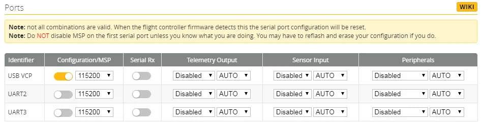 Happymodel Crazybee F3 Flight Controller, not all combinations are valid When the flignt controller firmware dletect