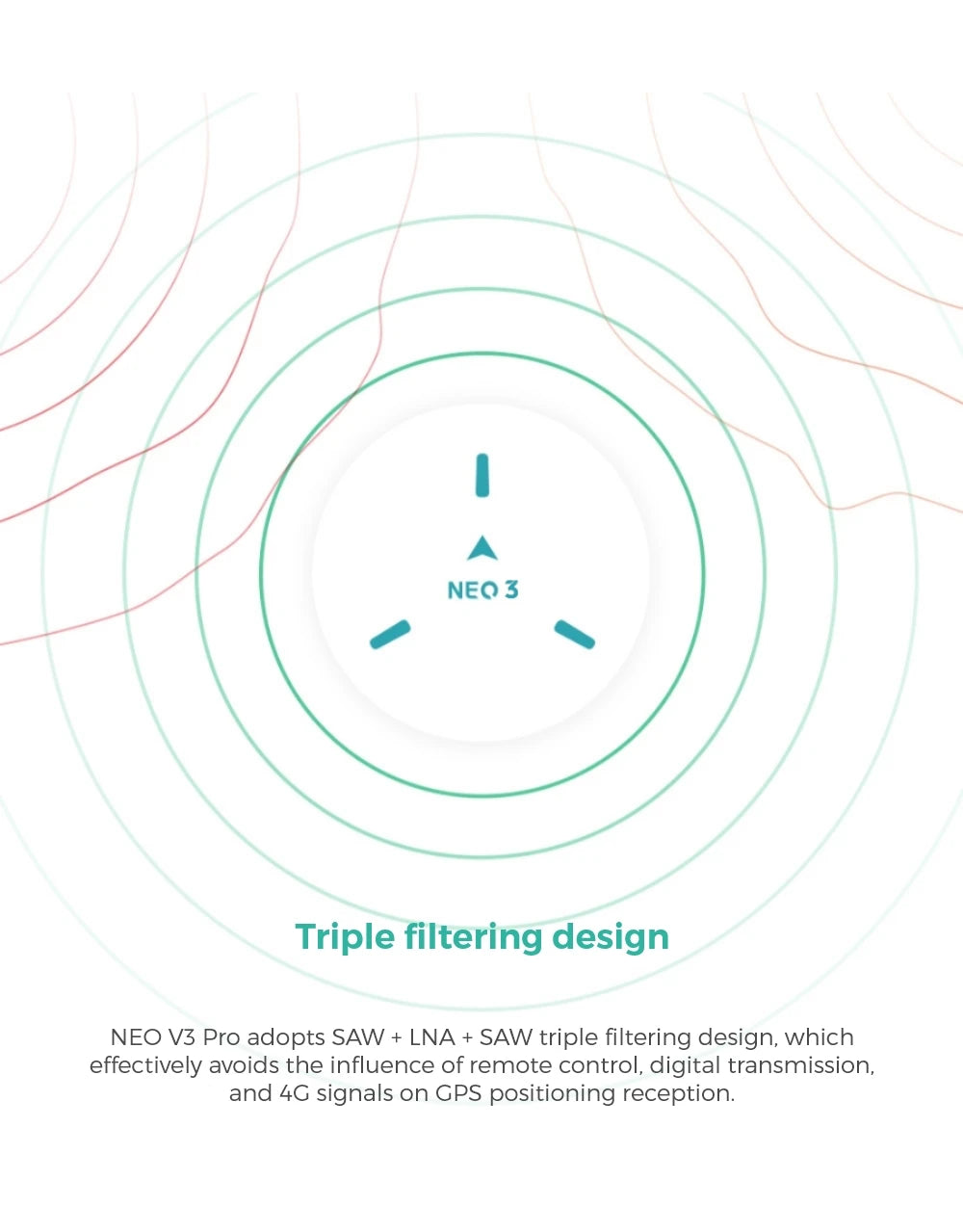 CUAV New NEO 3 U-blox M9N GPS Module - for Pixhawk Compass Support Ardupilot PX4 Open Source UAV Drone GNSS 10 CUAV New NEO 3 U-blox M9N GPS, NEO V3 Pro adopts SAW LNA SAW triple filtering design .