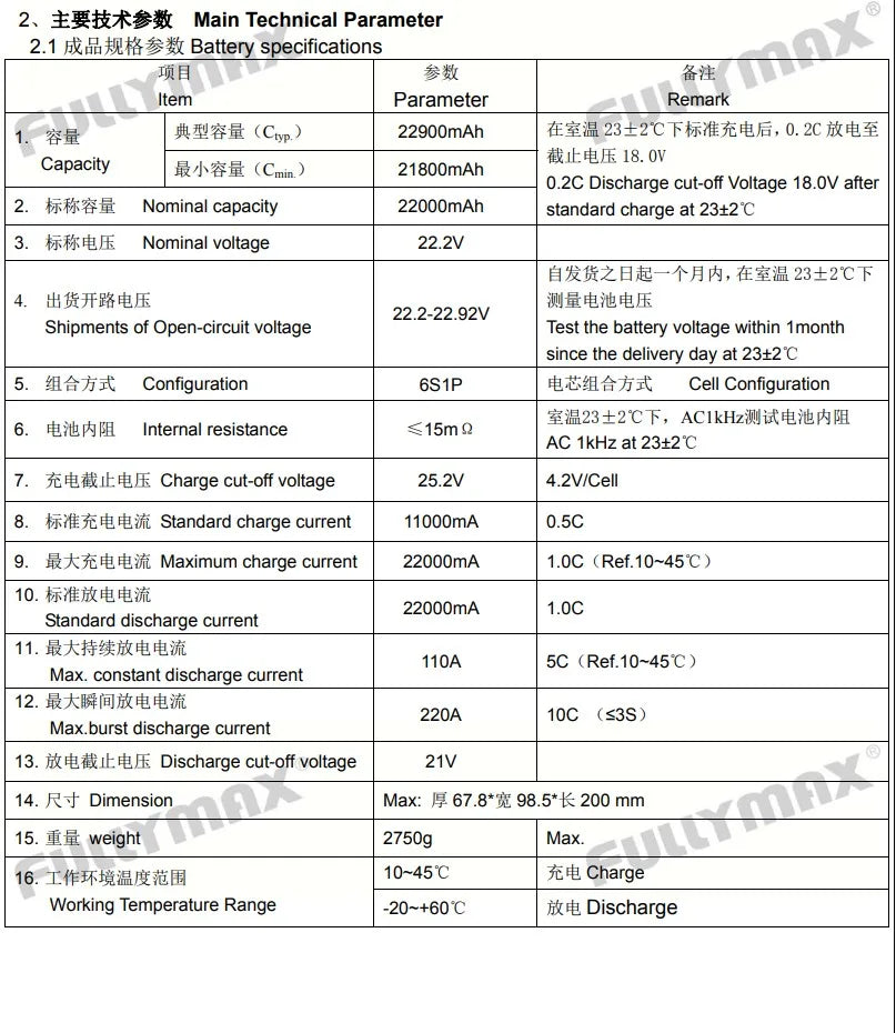Original Fullymax 22000mAh 27000mAh 22.8V 6S LiPO Battery 18C for Big Load Multirotor FPV Drone Hexacopter Octocopter Agriculture Drone Battery 23 23+2"C #TMF Nominal voltage 22.2V ARBZA +