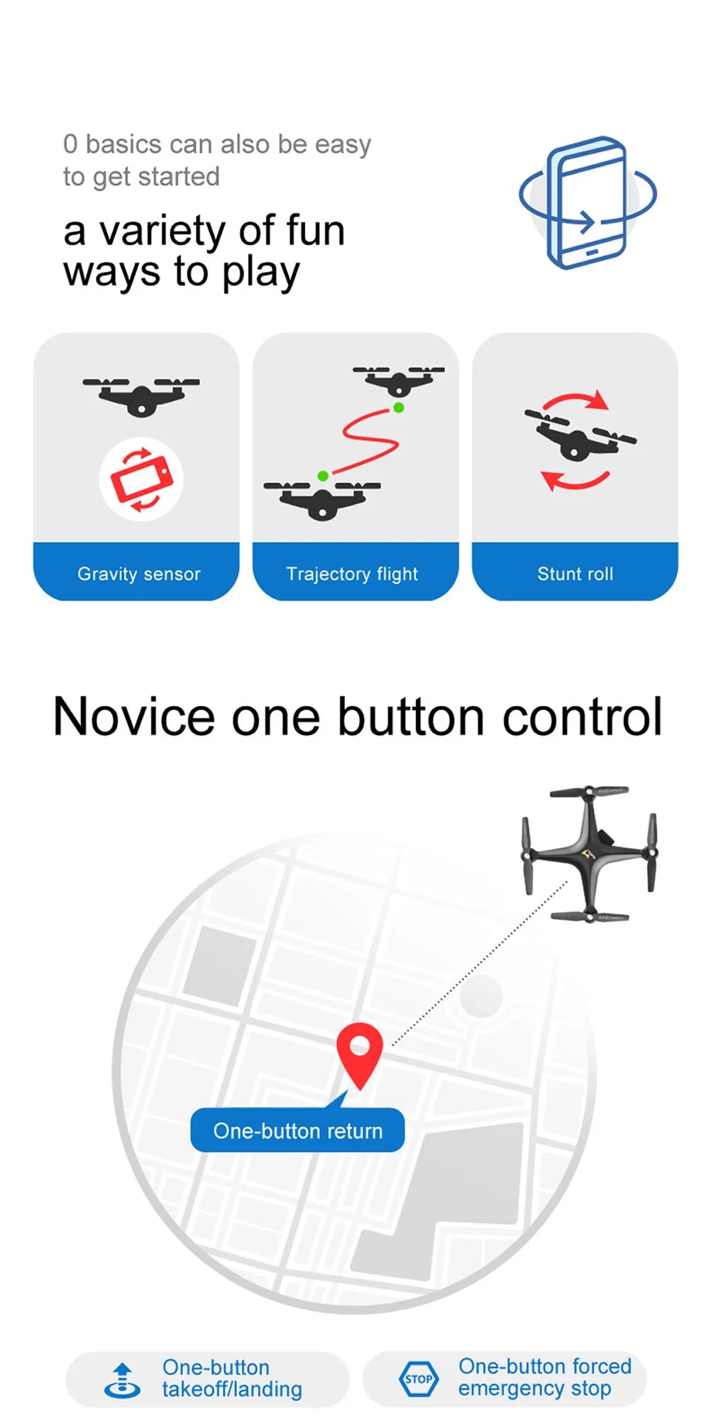 New Remote Control Drone with Camera WIFI