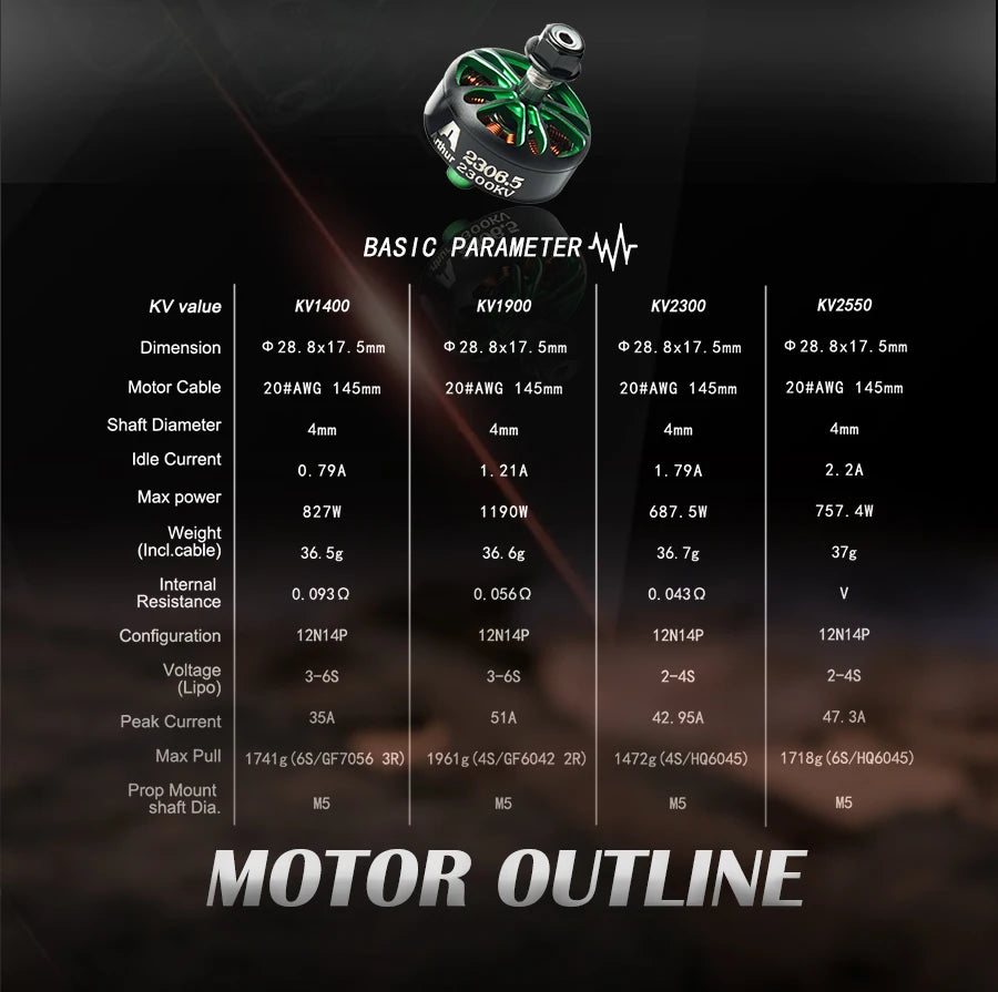 Flashhobby A2306.5 1400KV 1900KV 2300KV 2550KV 6S/4S FPV Brushless Motor for FPV Racing Freestyle Long Range 5inch Drones 11 : 16*M3 Recommend: 6-7inch prop application Package
