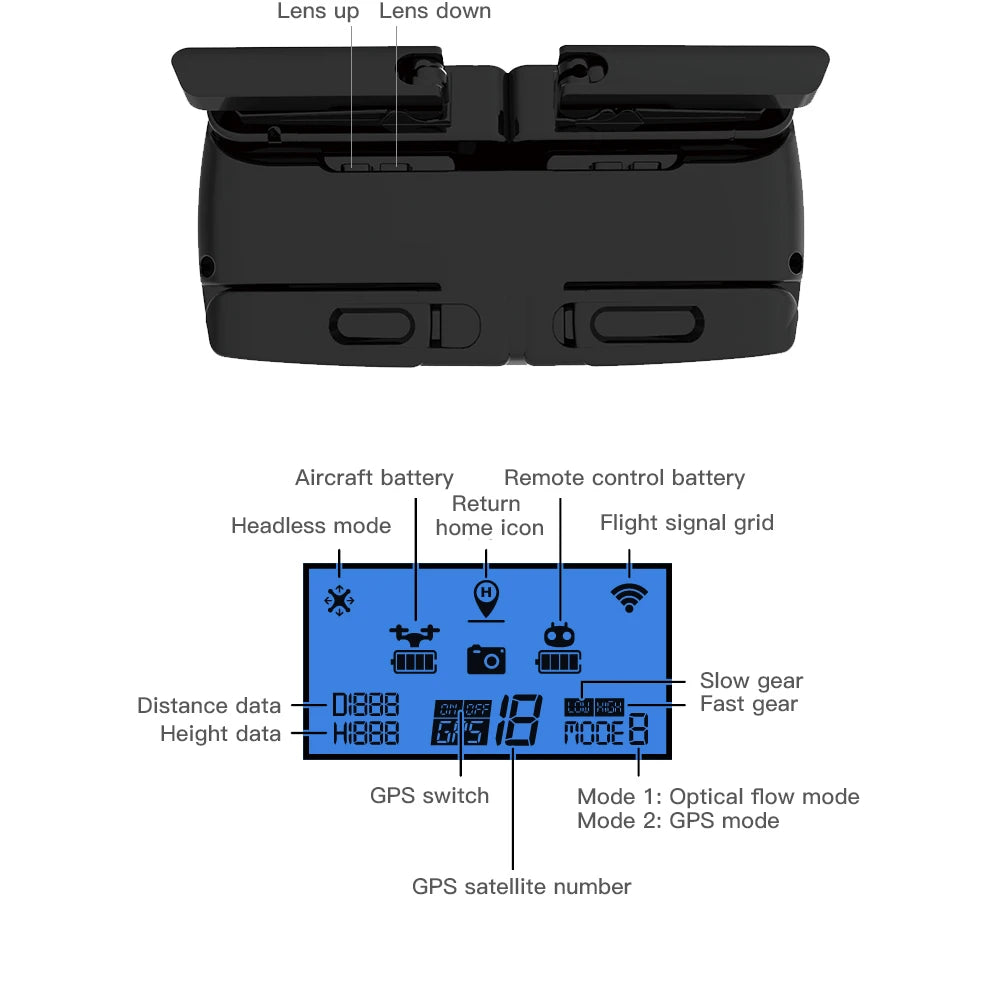 SG907 MAX Drone - 4K HD Professional 3-Axis Gimbal Brushless Motor 5G WIFI GPS HD Dual Camera Foldable Quadcopter FPV RC Dron Professional Camera Drone 61 SG907 MAX Drone, Lens up Lens down @D Aircraft battery Remote control battery Return Headless mode home icon Flight