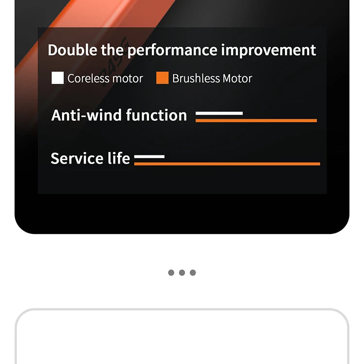 G108 Pro MAx Drone, Double the performance improvement Coreless motor Brushless motor Anti-wind function Service