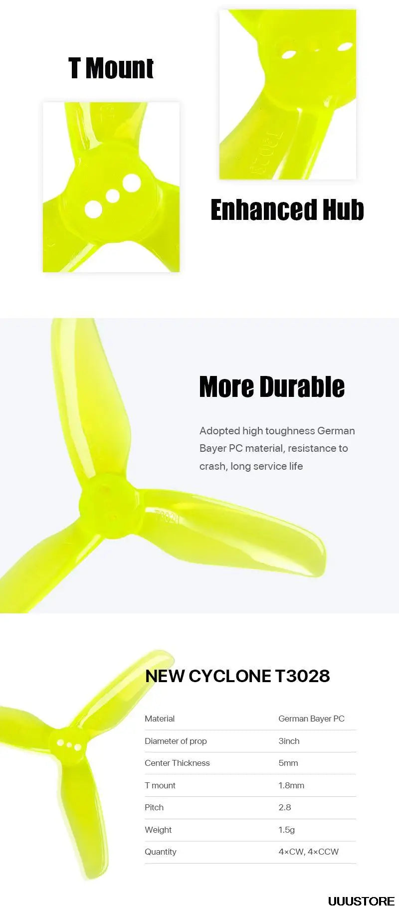 TMount Enhanced Hub More Durable Adopted high toughness German Bayer